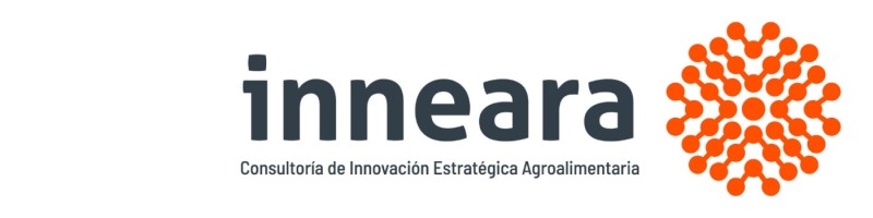 Inneara